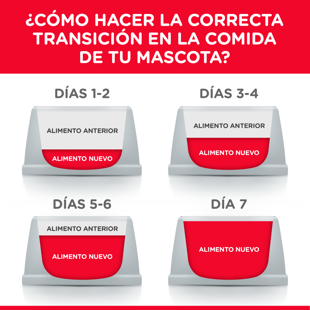 Comida para gato Hills Hairball Adulto 3, 5 Lbs
