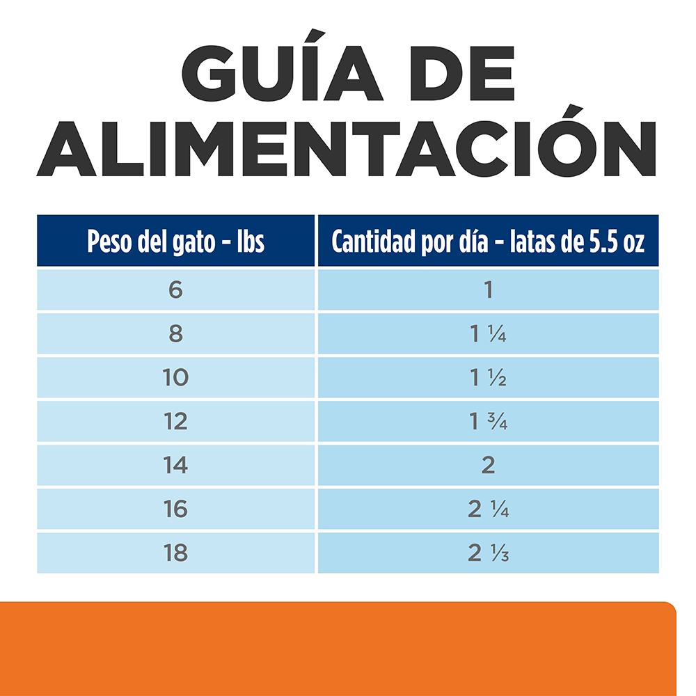 Comida Húmeda  para Gato Hills Prescription Multicare Chicken cd 5,5 Onz