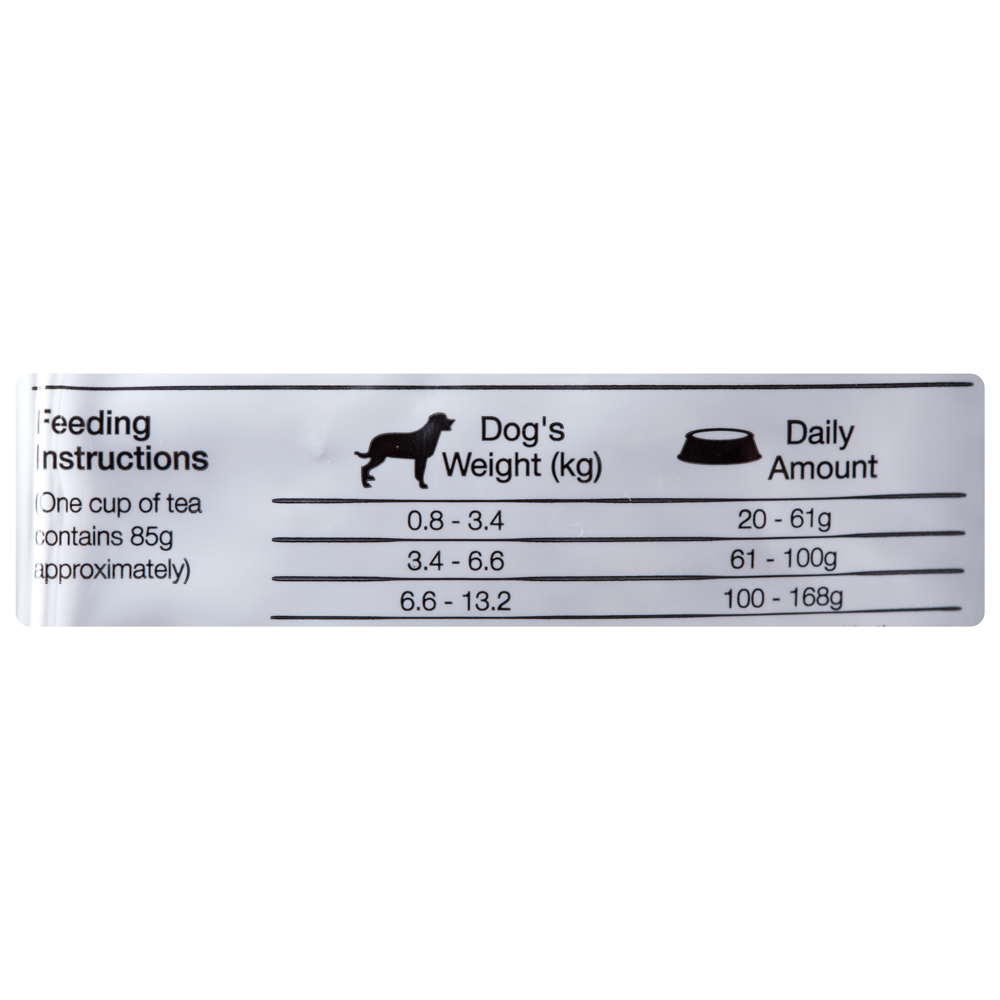 Comida para Perro Equilibrio Adulto Razas Pequeñas