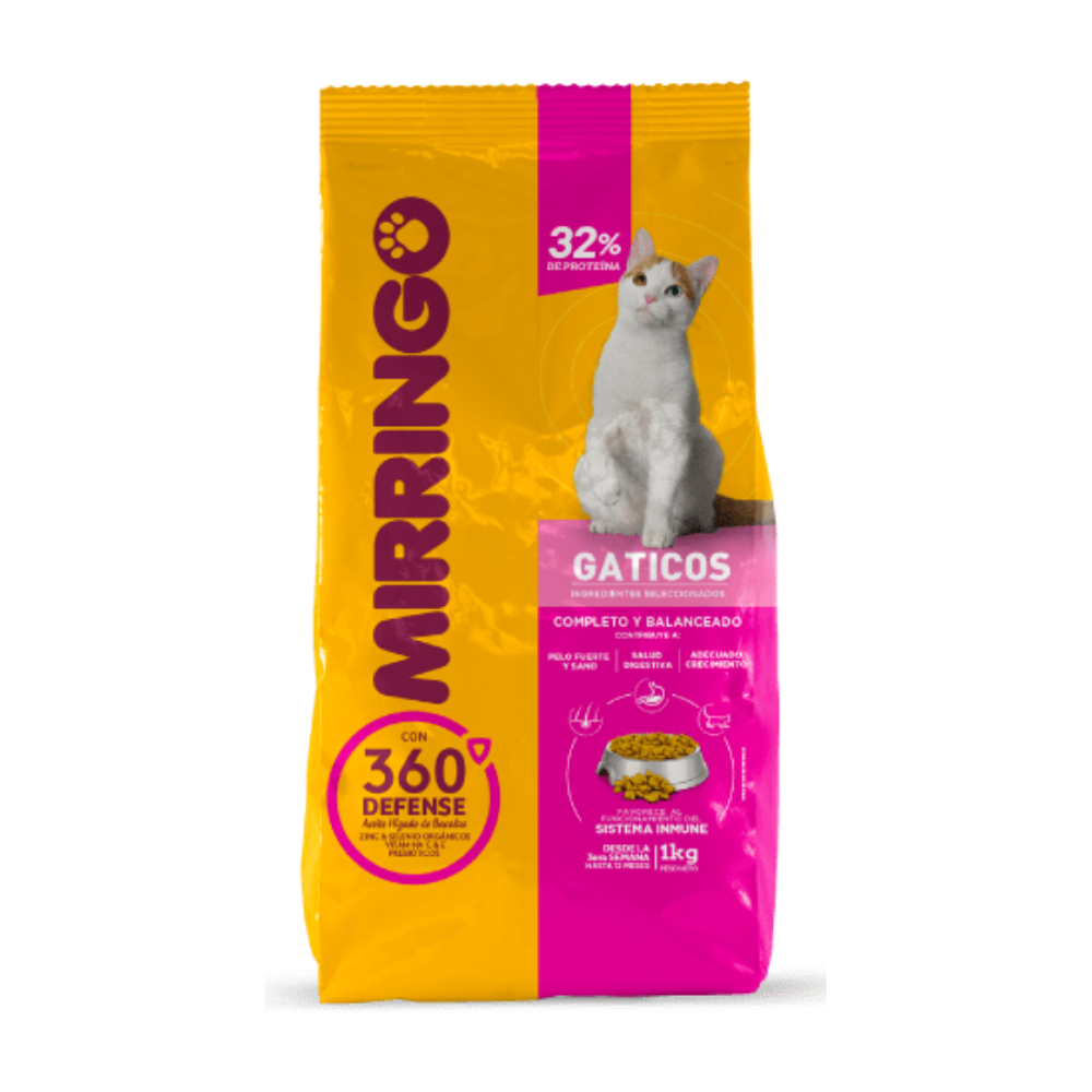 MIRRINGO GATICOS