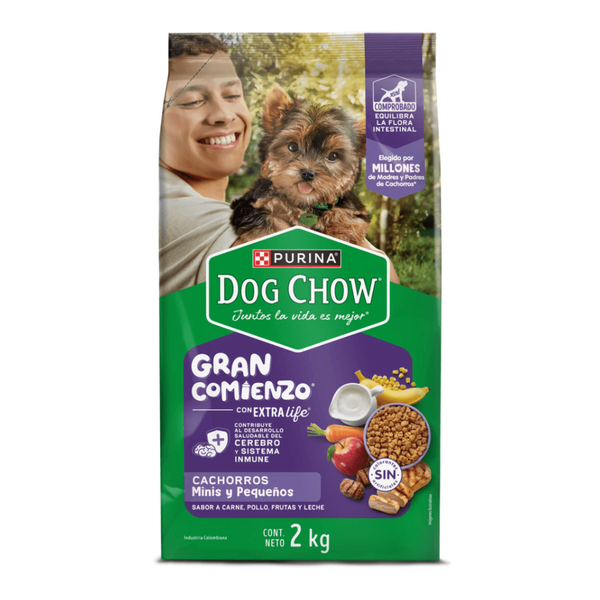 DOG CHOW CACHORROS RP