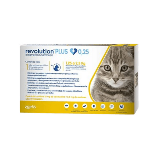 REVOLUTION PLUS 0.25 ML 1.25-2.5 KG